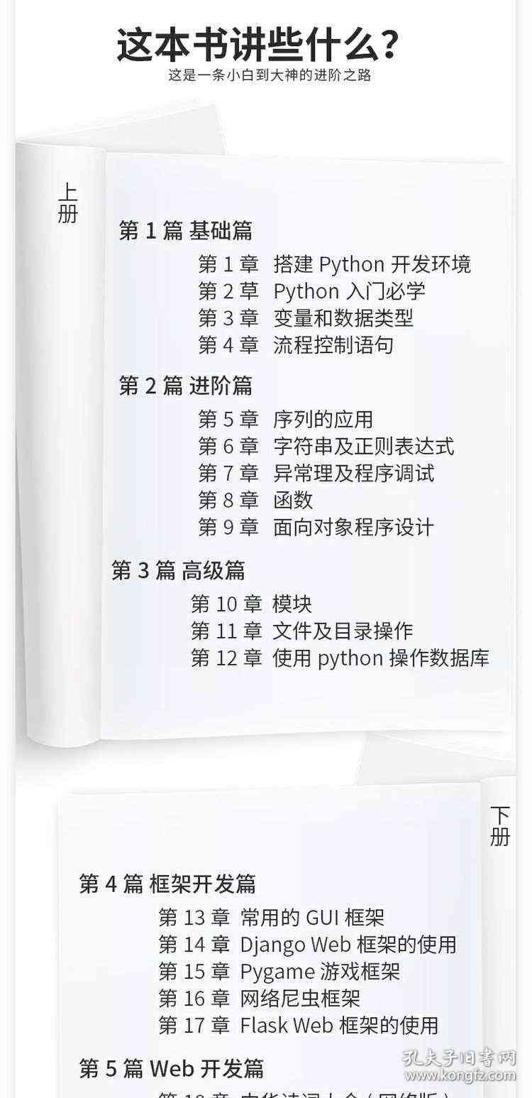 全方位AI脚本编程指南：从入门到精通的在线教程与实战解析