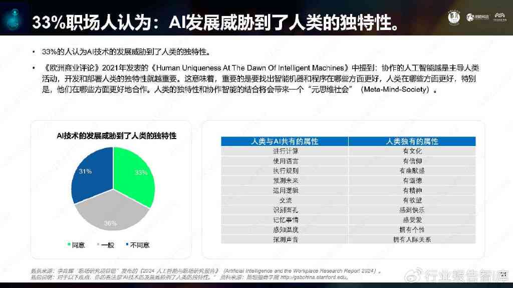 'AI成长监测：真假辨别能力提升专项报告'