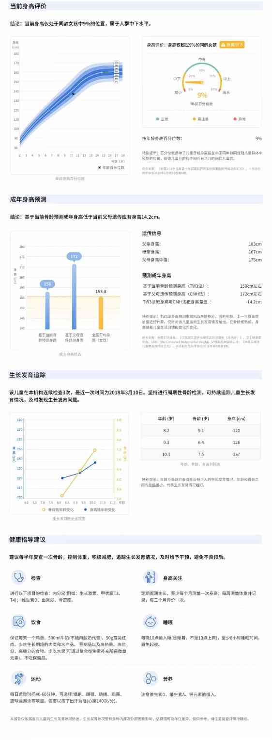 'AI成长监测：真假辨别能力提升专项报告'