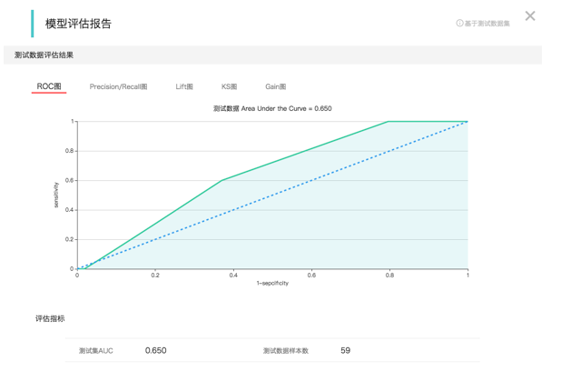 'AI成长监测：真假辨别能力提升专项报告'