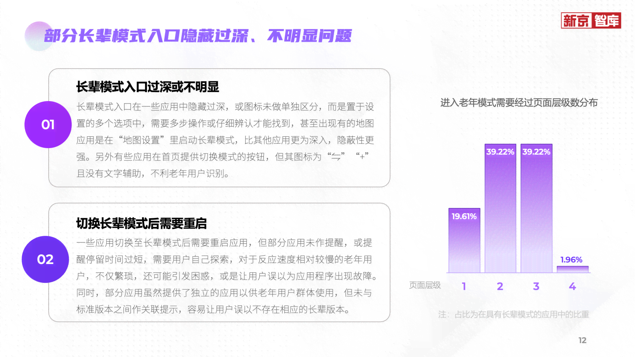 'AI成长监测：真假辨别能力提升专项报告'