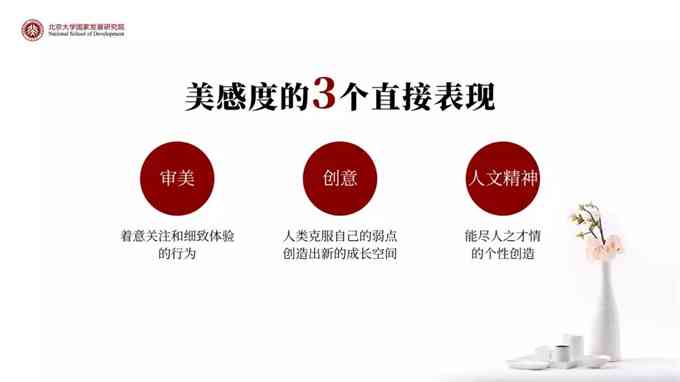 重塑审美：探究丑的独特魅力与文案创新