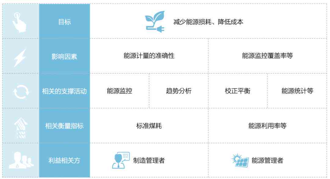 提升文案质量与美感：深度解析并优化低劣文案的问题与解决方案