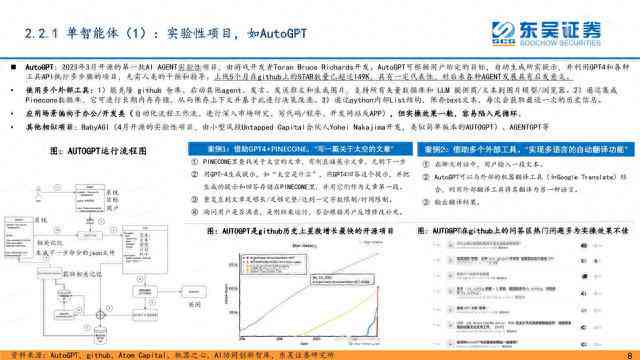 AI写作助手发表作品全攻略：如何高效利用生成器发布文章