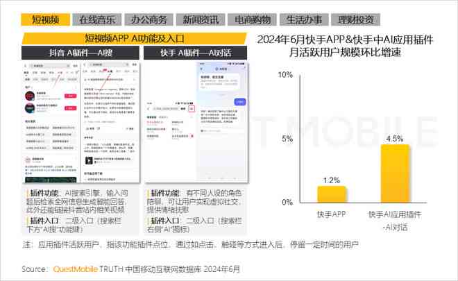 ai软件分析报告怎么做