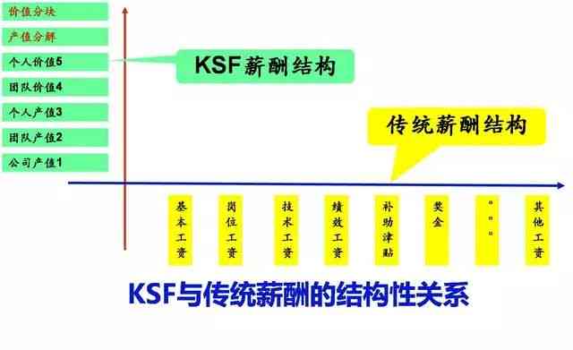 沈阳斑马ai工资文案：待遇及上班环境详解与hr薪资揭秘