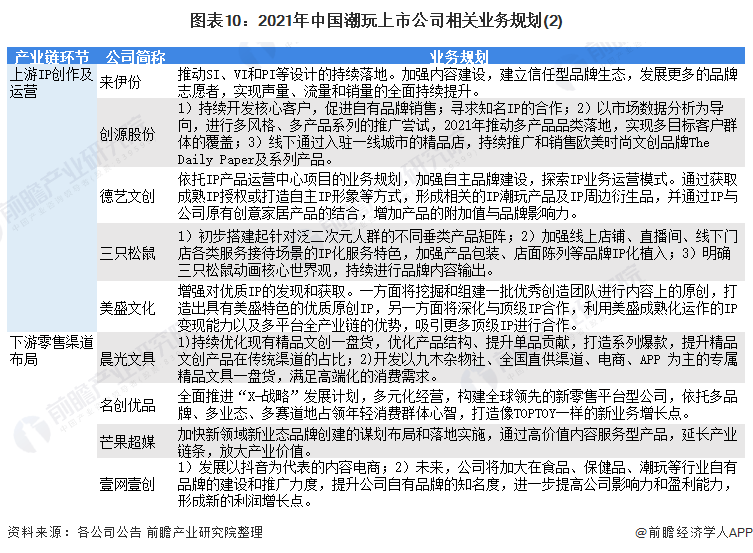 全方位解析：动漫发布文案撰写指南与热门问题解答