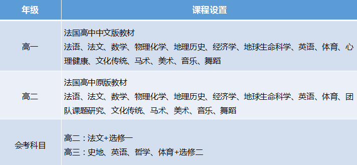 伦大学科学计算课程详解：涵原理、应用与实践指南