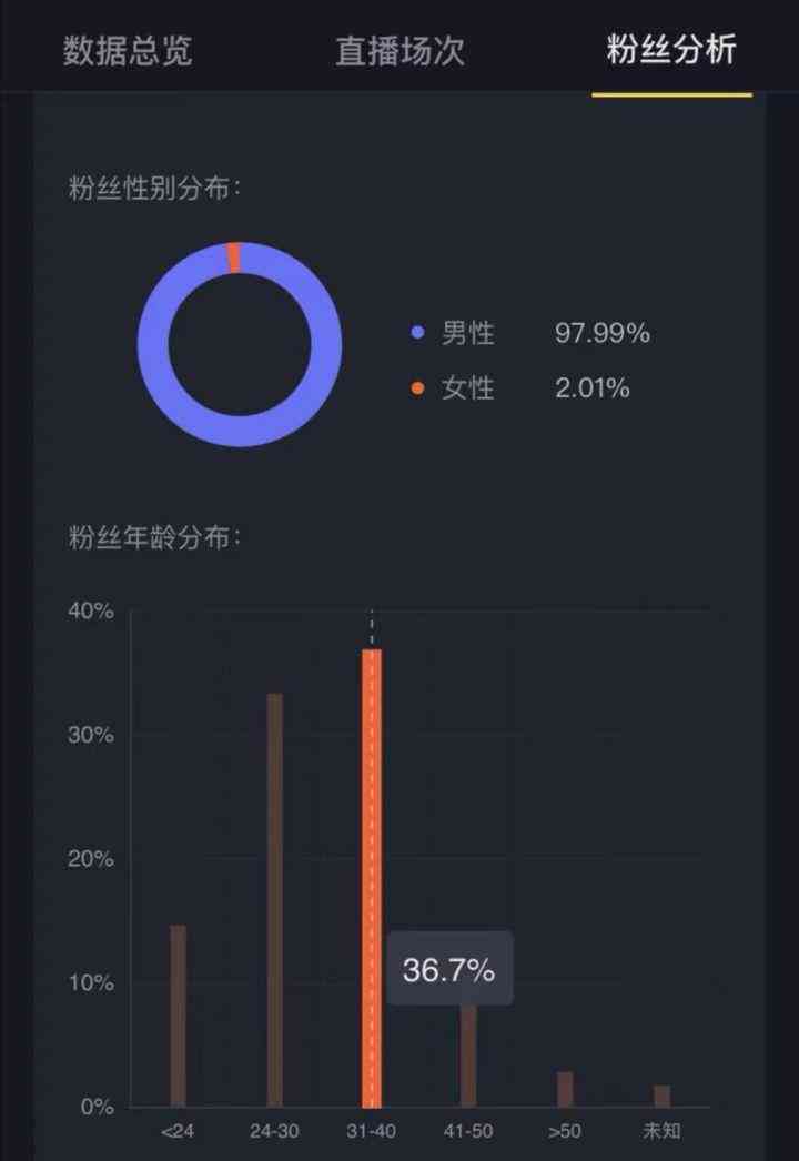 ai怎么复制文字效果：复制粘贴及字体效果快捷键与操作步骤