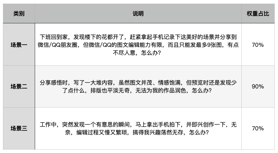 ai生成财务分析报告软件：主流工具一览与功能比较