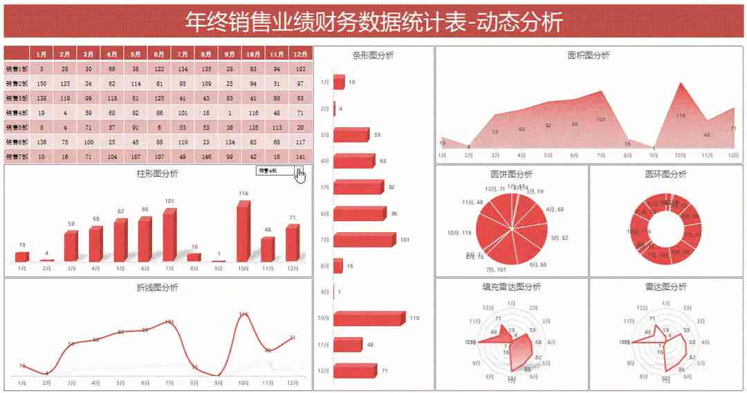 财务分析报告生成软件：免费版、自动财务报表生成、万能模板及简易撰写教程