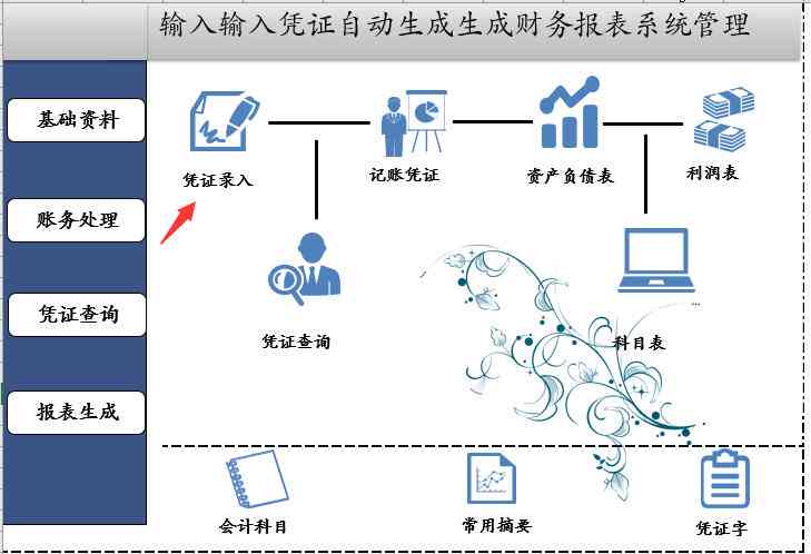 财务分析报告生成软件：免费版、自动财务报表生成、万能模板及简易撰写教程