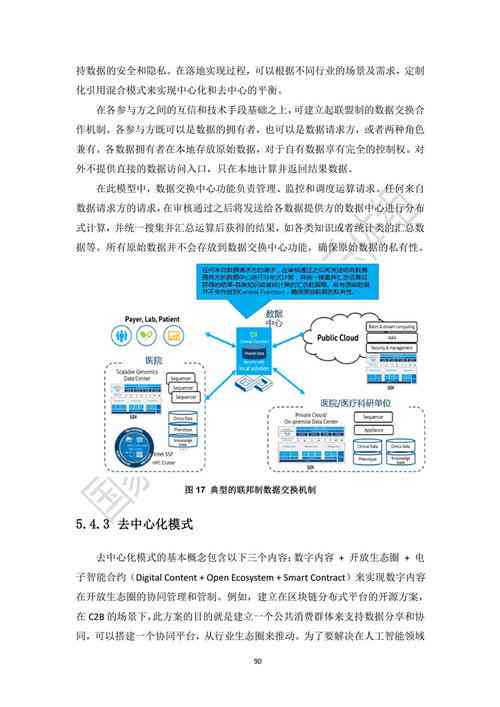 人工智能技术综合应用与开发指南：AI技术文档详析