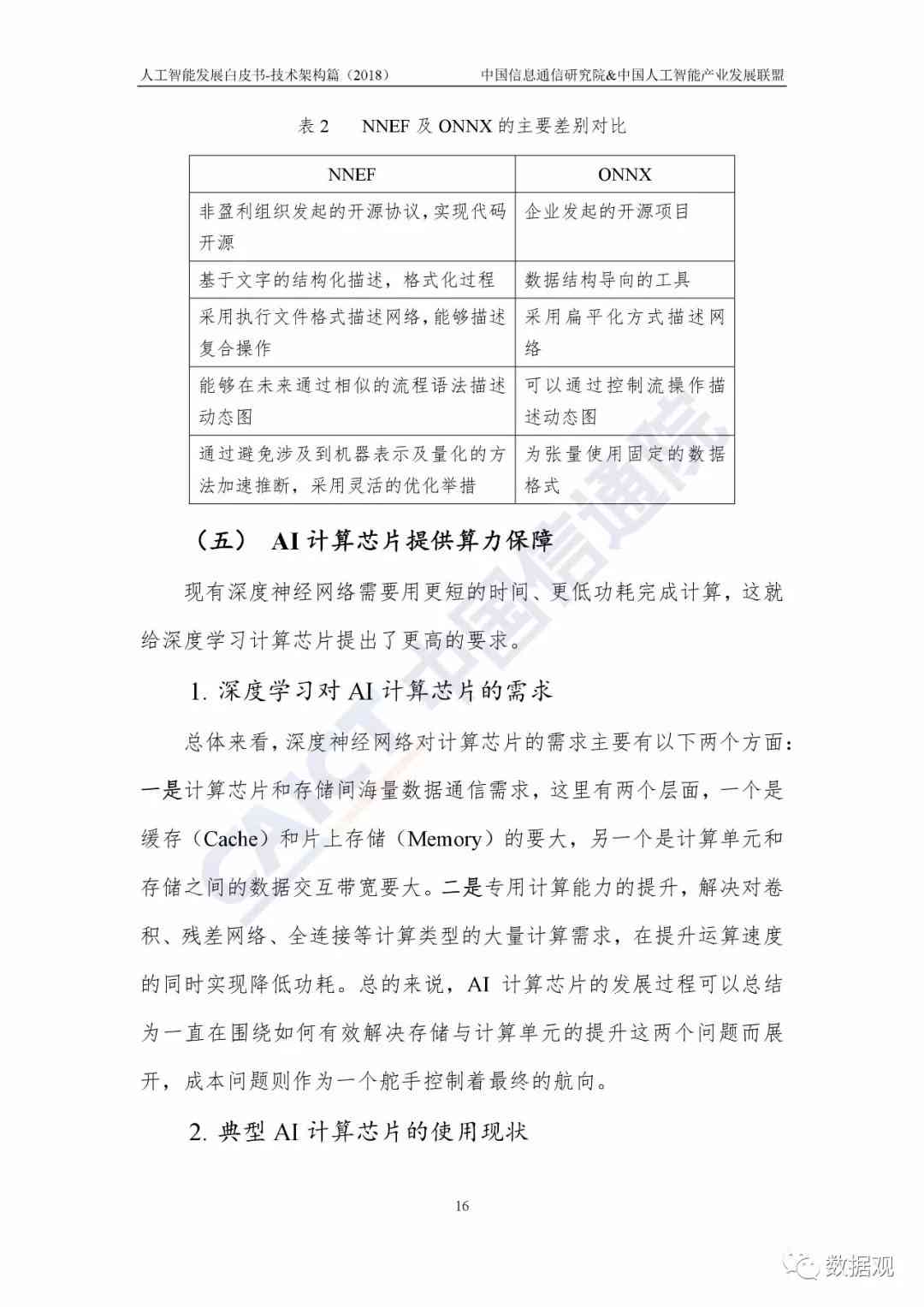 人工智能技术综合应用与开发指南：AI技术文档详析