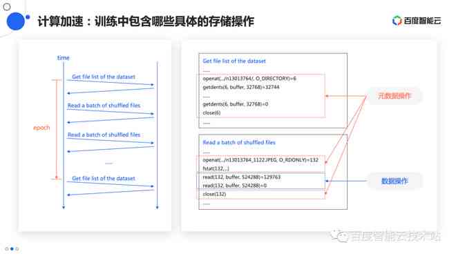 AI脚本存放位置及实践：全面指南解决脚本存、部署与优化问题