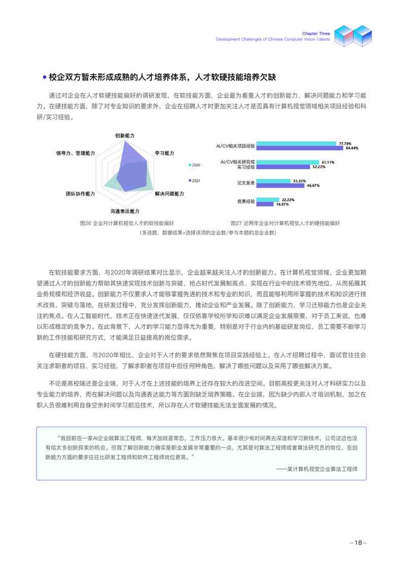 人工智能实训报告撰写指南：从步骤详解到技巧全面解析