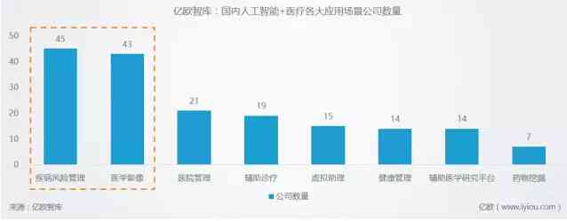 听力检查报告AI解读：全面解析人工智能在听力检测中的应用与意义