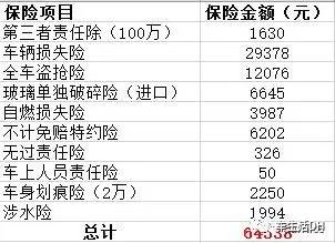 全面解读听力检查报告：涵ACBCAI指标，深入分析听力健状况