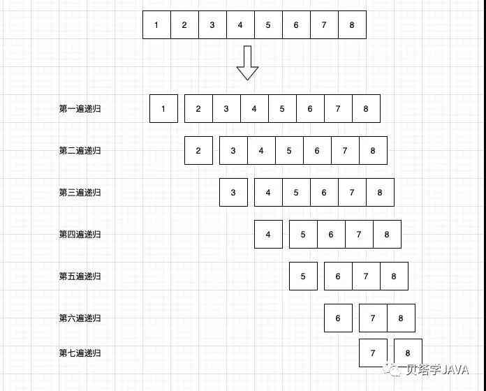 字节AI内容创作与排序算法解析：全面揭秘智能推荐机制与优化策略