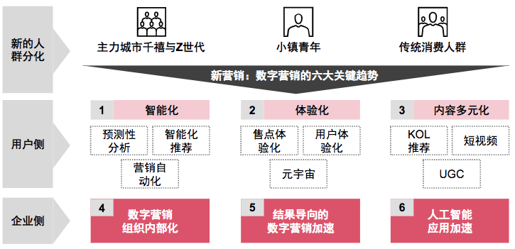 AI数字交互赋能：创新数字人展示营销方案设计攻略