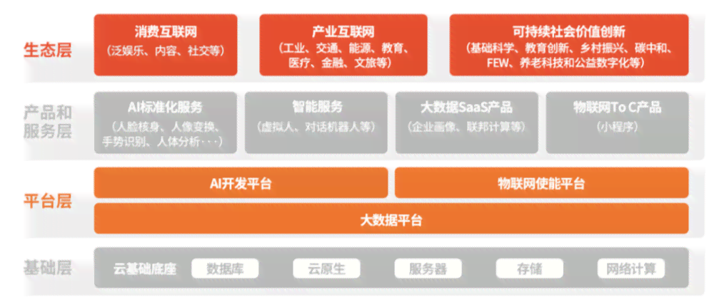 AI数字交互赋能：创新数字人展示营销方案设计攻略