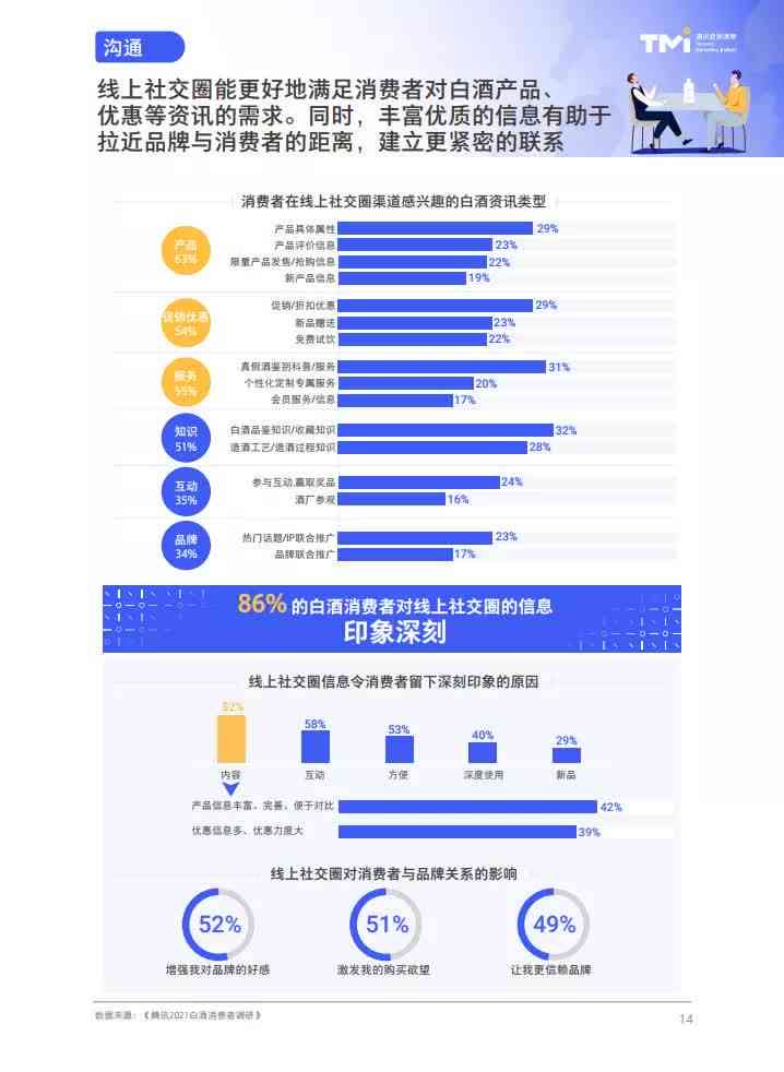 全方位揭秘：AI数字展示营销方案设计的策略与实践指南