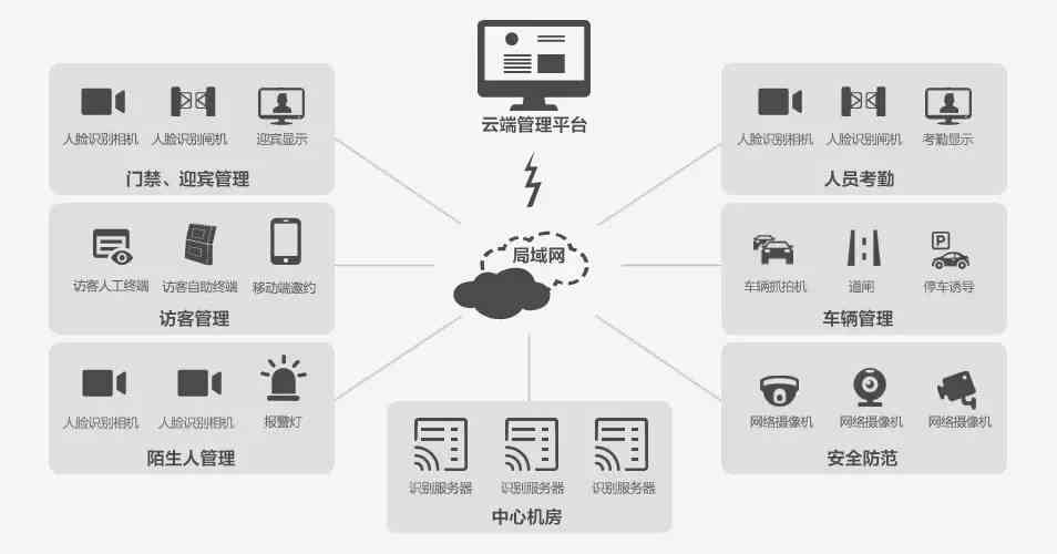 智能AI脚本合集怎么用的及智能脚本制作方法详解