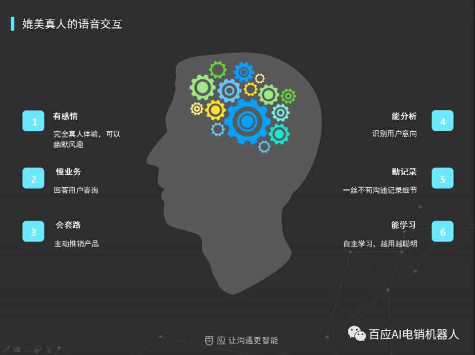 掌握AI自动回复全攻略：从基础设置到高级应用，全方位解决用户沟通难题