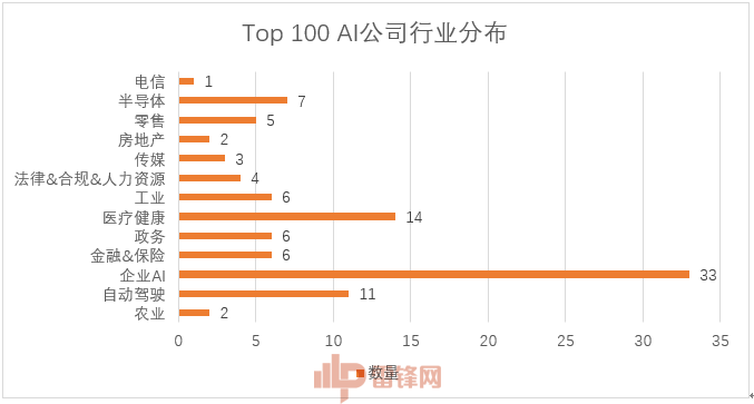 中国AI写作领域：前十强企业盘点与实力排名解析