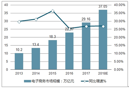 2024中国AI技术全景洞察：现状、应用趋势与行业挑战综合分析报告