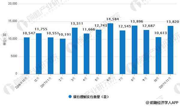 全方位个人理财分析报告案例：深度解析财务规划与投资策略