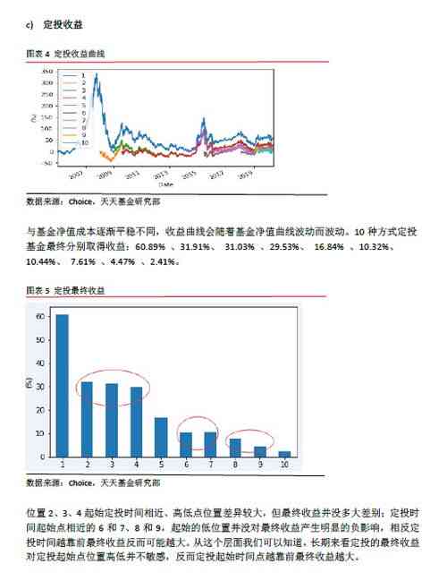 个人理财分析报告：大学生案例、写作指导、记账方式简介及AI生成软件