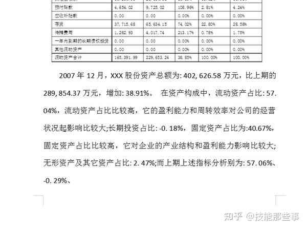 个人财务状况诊断与优化策略：一份详尽的理财分析报告撰写指南