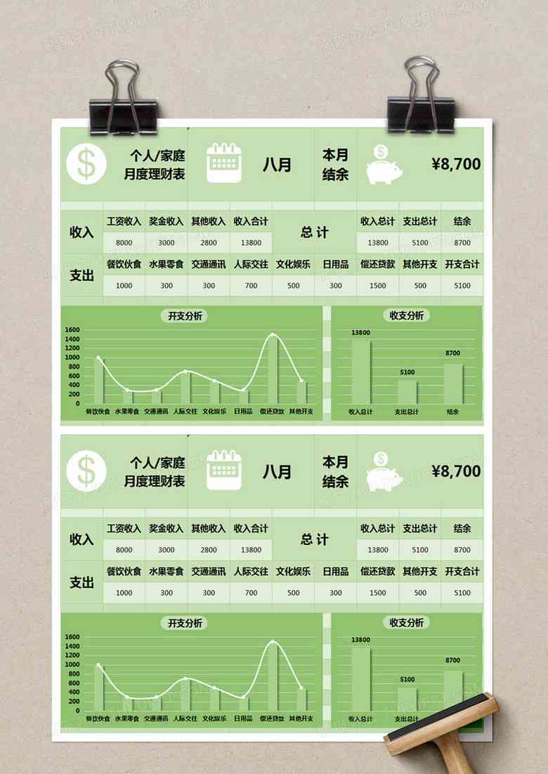 个人理财分析报告记账方式简介：撰写与范文填写指南