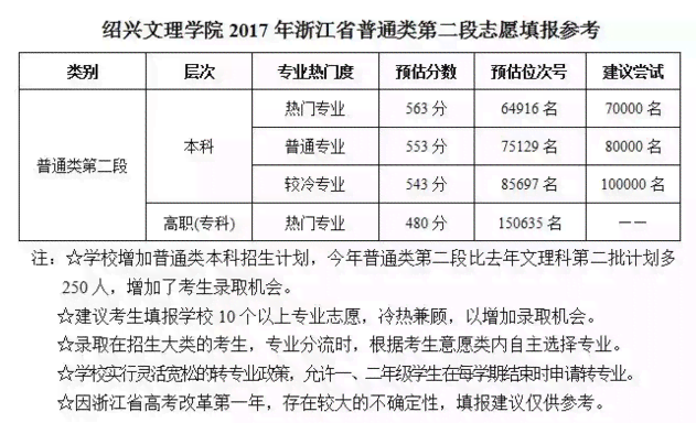 个人理财分析报告记账方式简介：撰写与范文填写指南