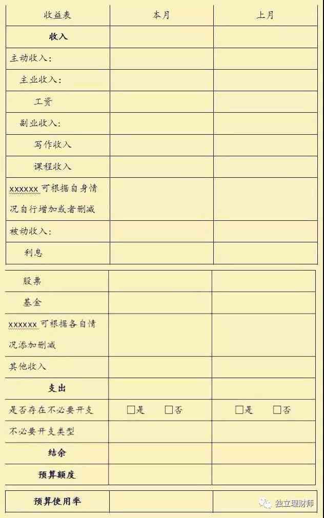 个人理财分析报告记账方式简介：撰写与范文填写指南