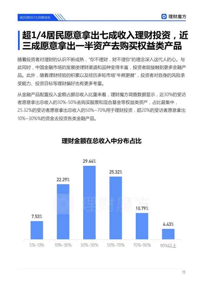 个人理财分析报告ai