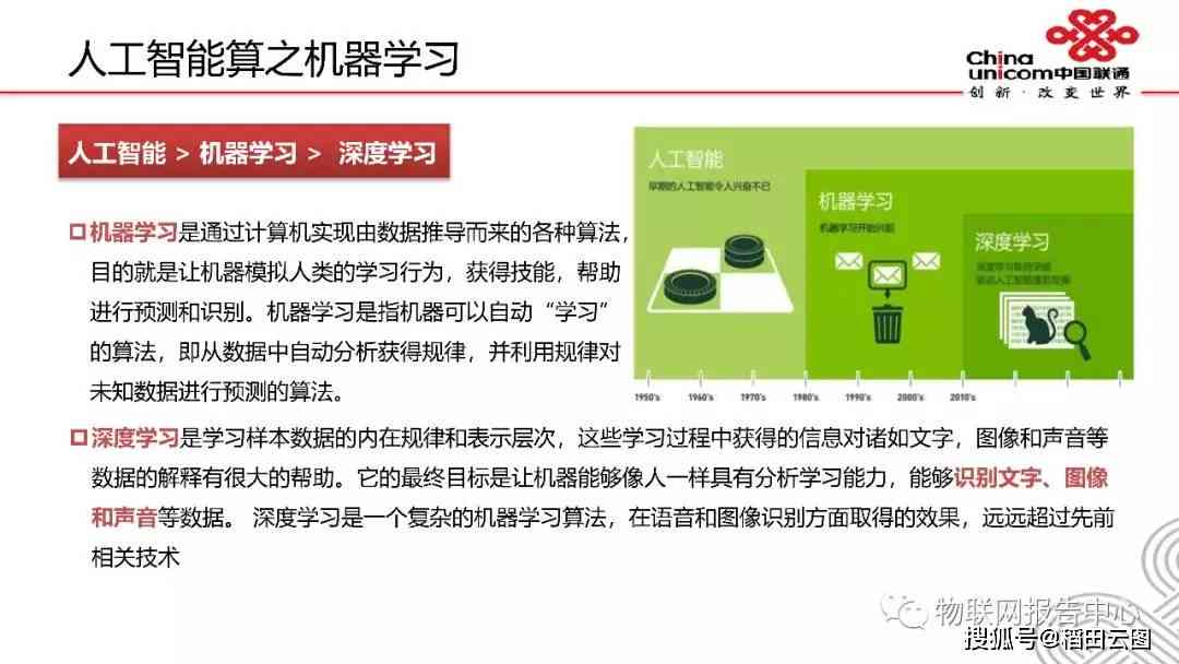 人工智能写稿软件：推荐与使用心得