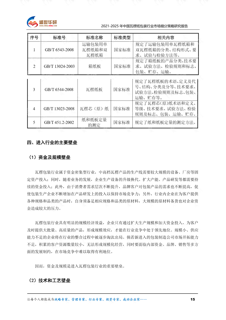 ai包装类实验报告怎么写