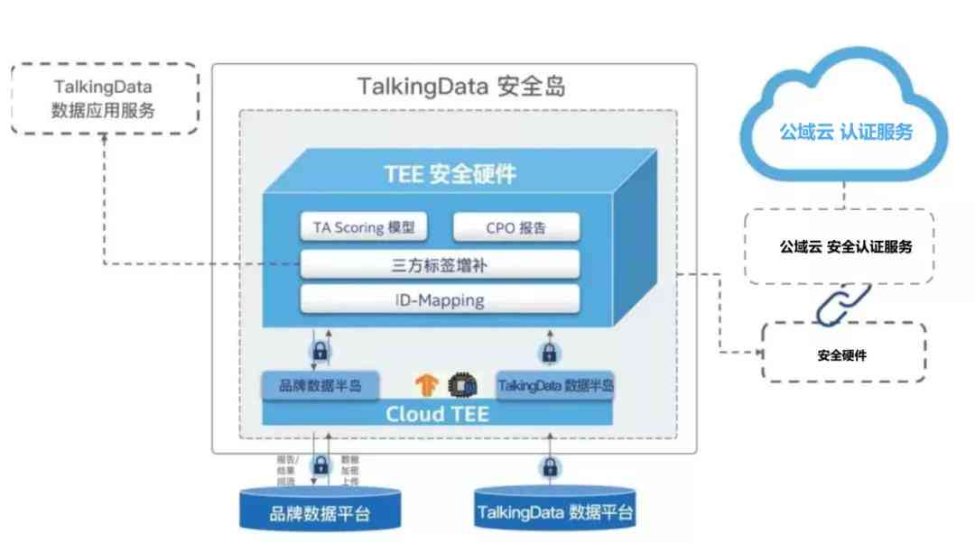 智能创作新篇章：我的AI女儿的艺术结晶