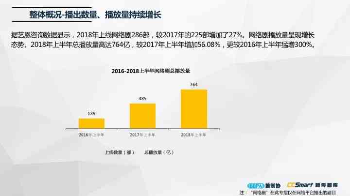 深度解析：AI写作在新闻领域的应用案例与综合效益研究