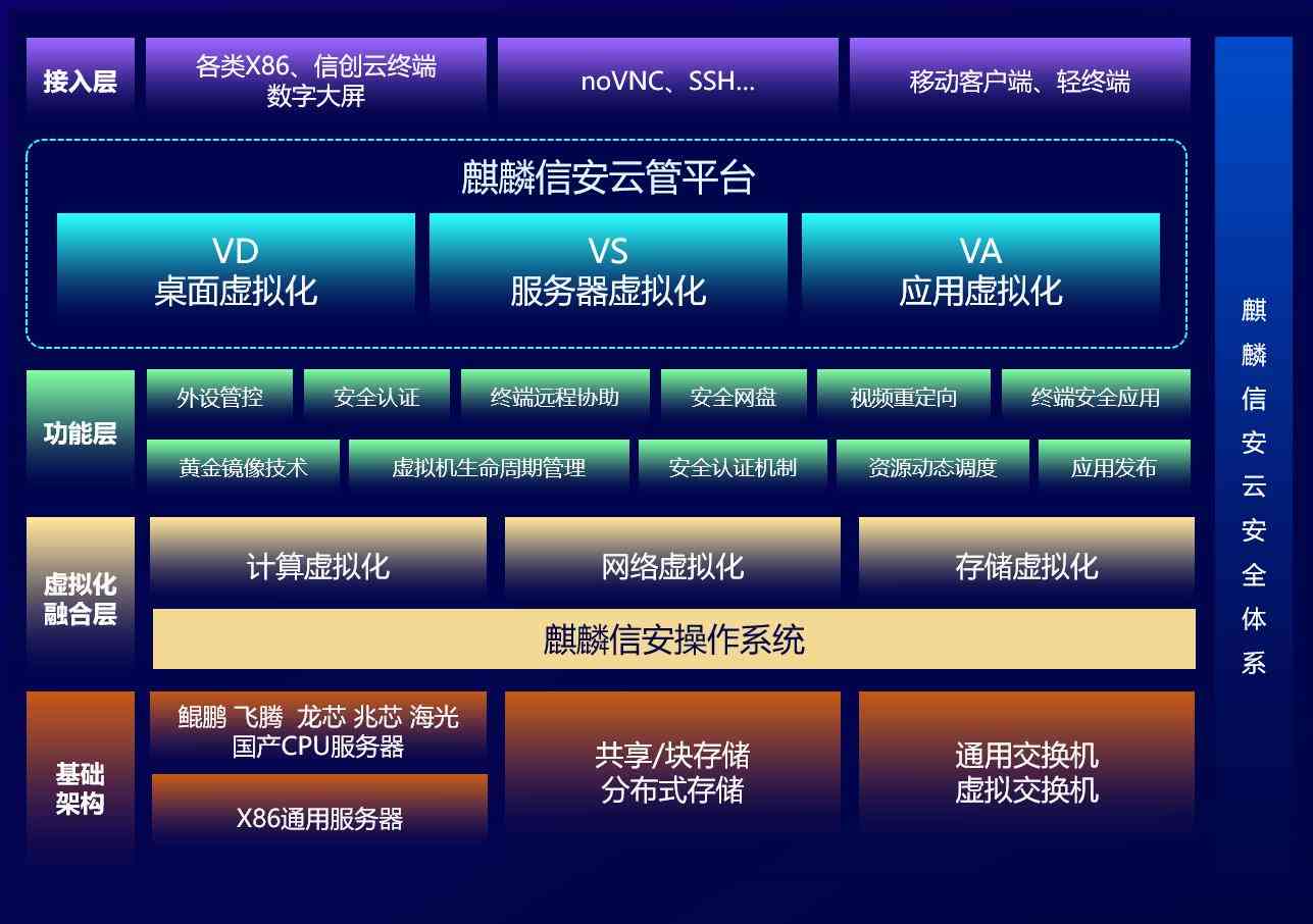 AI2019常见问题解析：解决关闭后崩溃的多种原因及解决方案