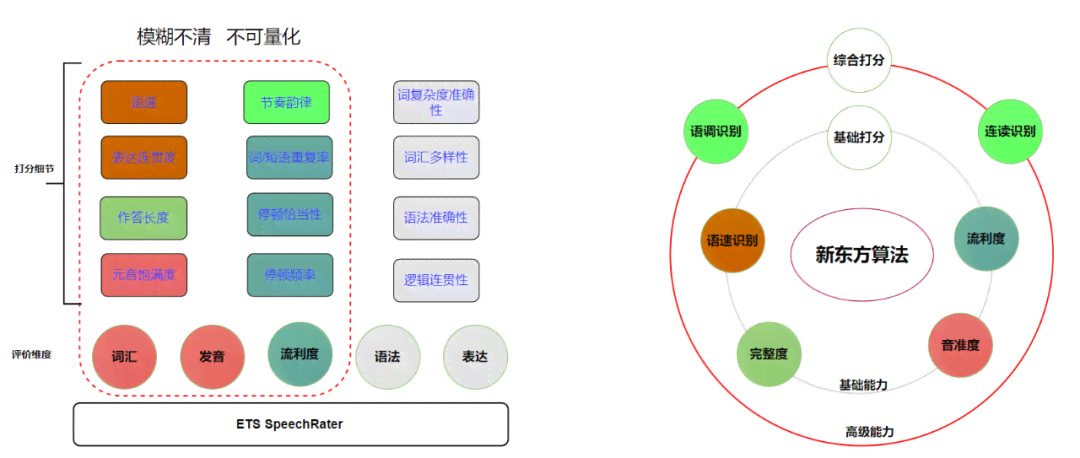 人工智能设计软件应用与实训心得：全方位技能掌握与用户体验分享报告