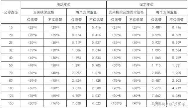 人工智能实训报告深度分析与个人感悟撰写指导