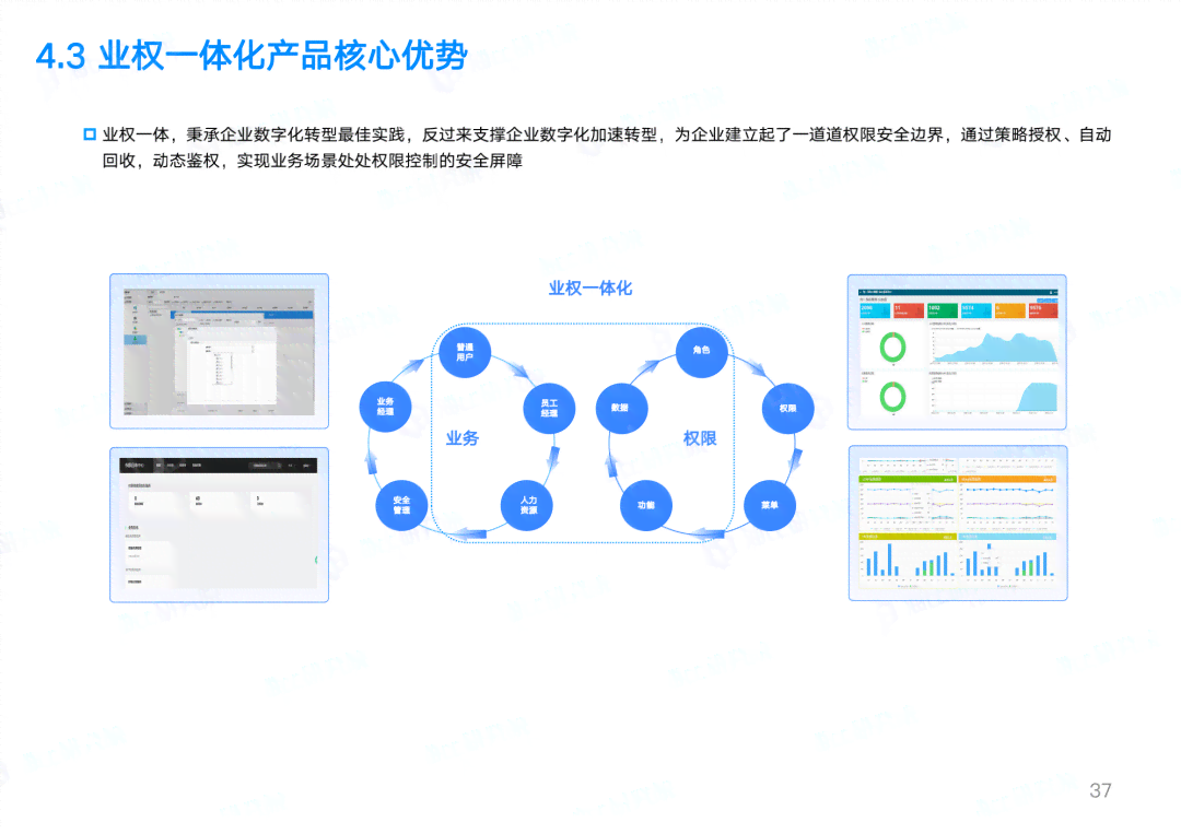 全能创作助手：AI摄像头，智能识别与创意生成一应俱全