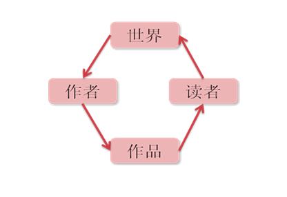 全方位AI绘画工具：探索创作平台的无限可能与实用指南