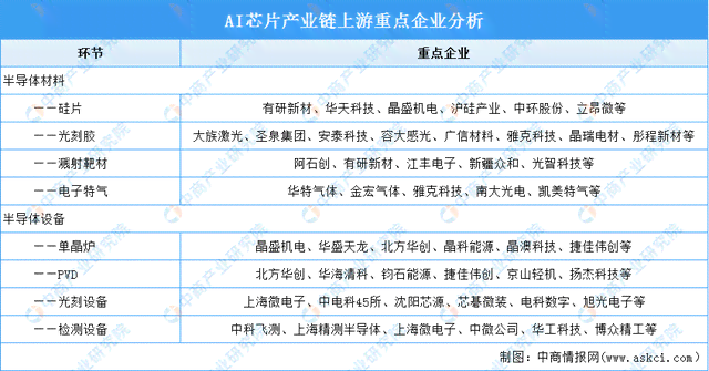 2024年AI应用全景调研报告：200篇精选案例分析与行业解决方案汇编