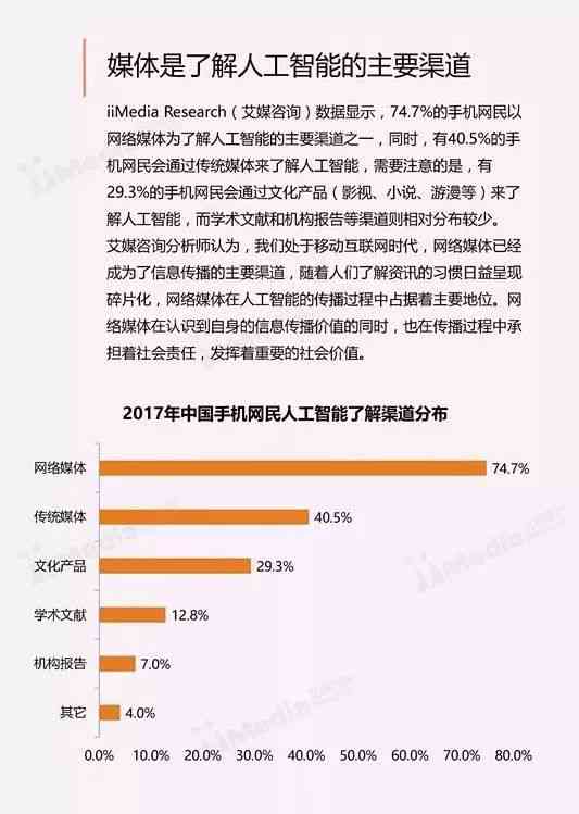 智能AI研究报告撰写工具软件免费与使用