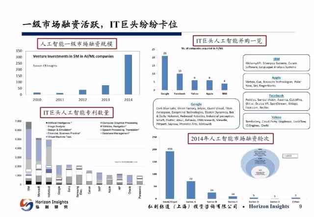 深度解读：AI智能产业发展全景报告——趋势总结、挑战反思与未来展望