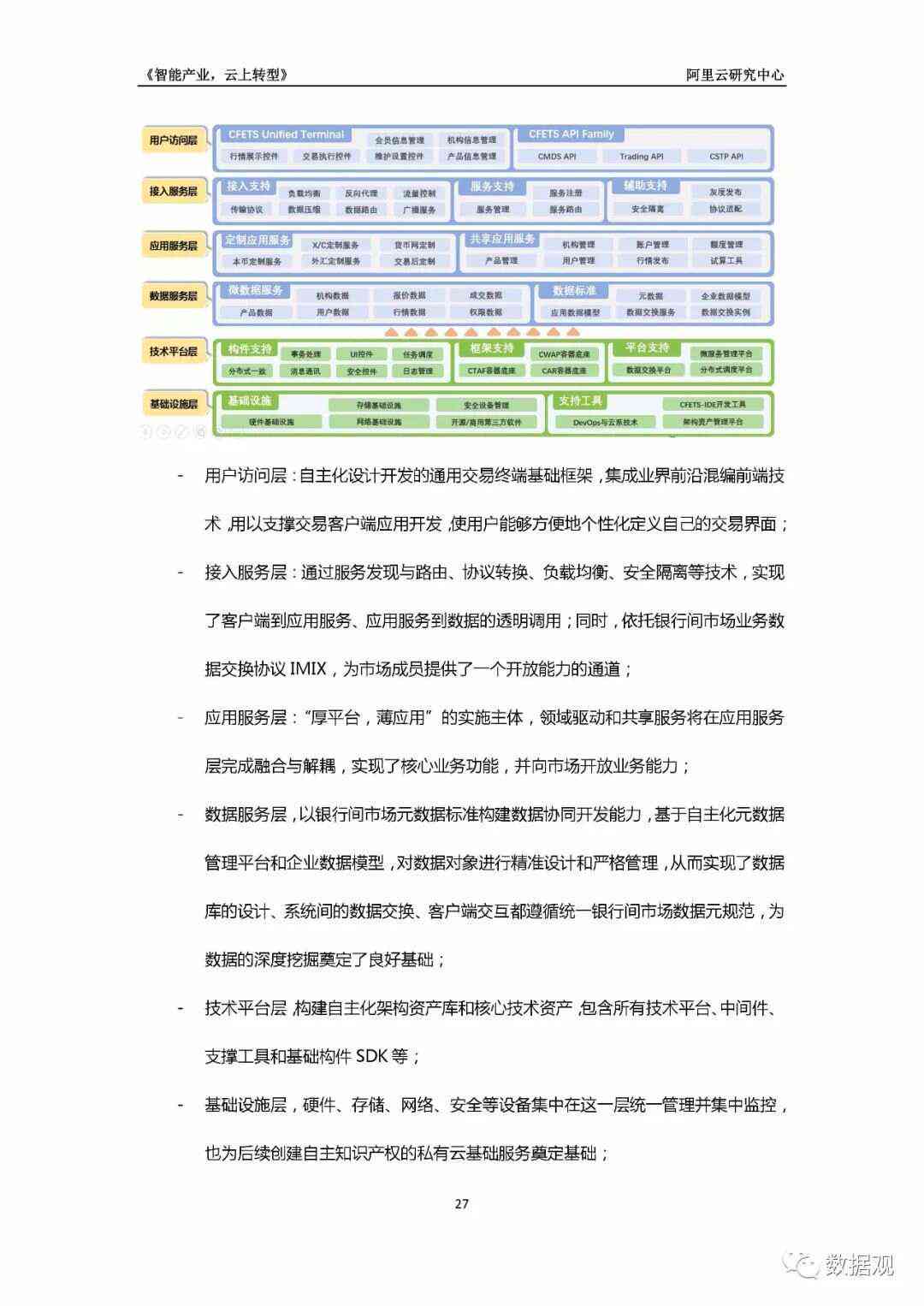 nnAI智能产业转型：案例解析与方向指引